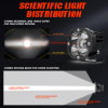 40W-led concentrating elliptical working light tractor, Harvester GM Hummer, Engineering vehicle Wrangler