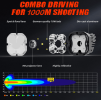 40W-led concentrating elliptical working light tractor, Harvester GM Hummer, Engineering vehicle Wrangler