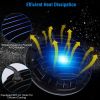 7In 40W Round LED Headlight 3800LM Halo Car Headlamp with DRL Turn Light High Low Beam Fit for Honda Yamaha Motorcycle Jeep Wrangler TJ JK CJ